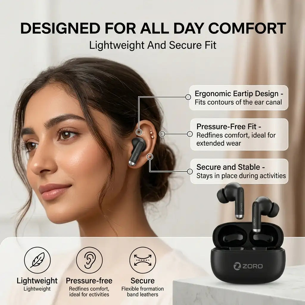 Zoro ZX2 wireless Bluetooth earbuds with charging case - Zygo Store Pakistan