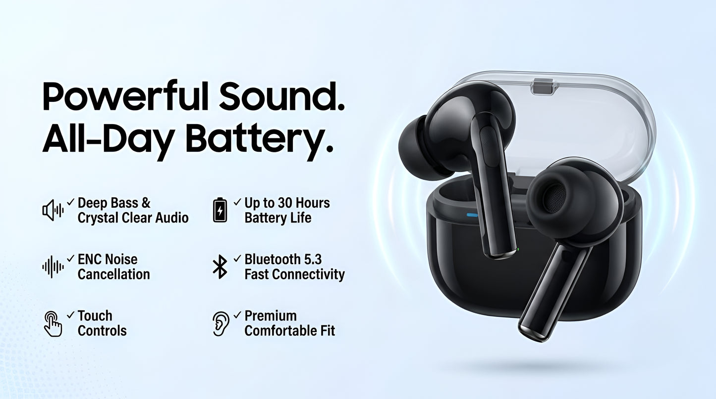 Buds Pro 3 Wireless Bluetooth Earbuds with ENC Noise Cancellation & Charging Case