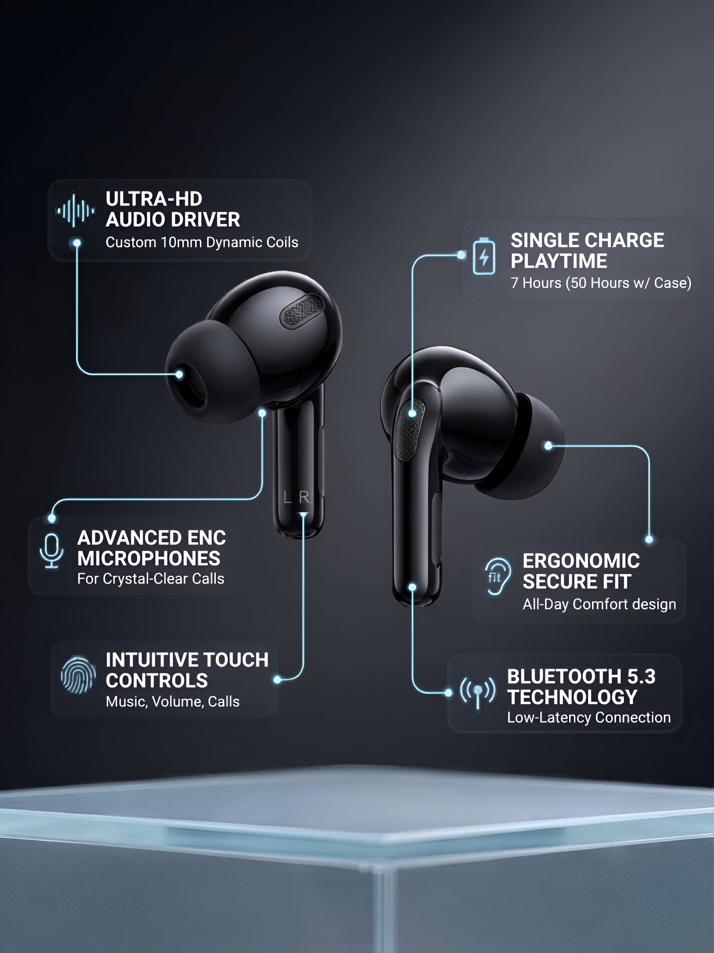 Buds Pro 3 Wireless Bluetooth Earbuds with ENC Noise Cancellation & Charging Case